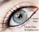 Cấy mô mắt sinh học giúp người mù nhìn thấy 